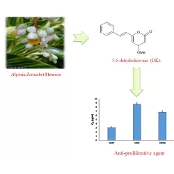 Retų ir egzotinių augalų prekyba internetu ir pristatymas į namus